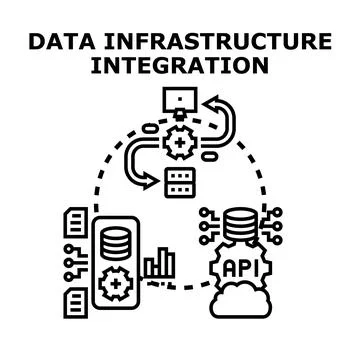 Data infrastructure integration process connecting various components Stock Illustration