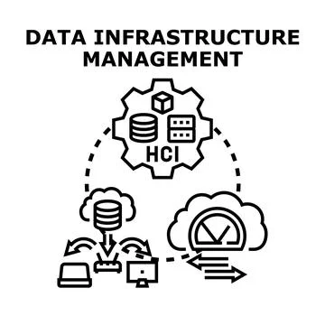 Data infrastructure management concept illustrating cloud computing 库存插图