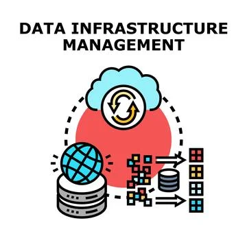 Data infrastructure management concept vector illustration Stockillustratie