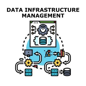Data infrastructure management optimizing storage and processing 库存插图