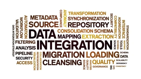 Data integration animated word cloud,animation kinetic typography seamless loop Stock Footage 308353663