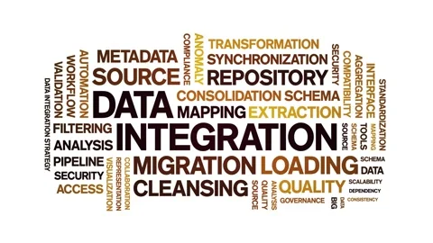 Data integration animated word cloud,animation kinetic typography seamless loop Stock Footage 308353668