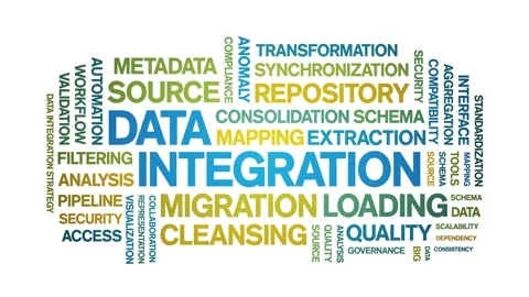 Data integration animated word cloud,animation kinetic typography seamless loop Stock Footage 308353674