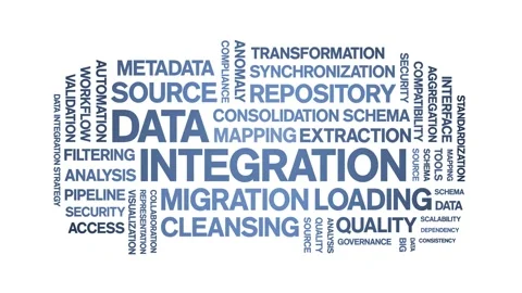 Data integration animated word cloud,animation kinetic typography seamless loop Stock Footage 308353694