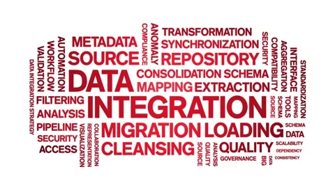 Data integration animated word cloud,animation kinetic typography seamless loop Stock Footage 308353701