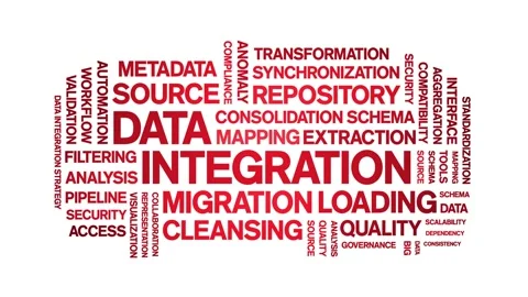 Data integration animated word cloud,animation kinetic typography seamless loop Stock Footage 308353710