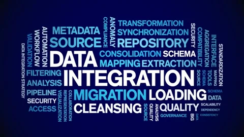 Data integration animated word cloud,animation kinetic typography seamless loop Stock Footage 308353842