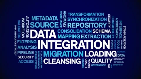 Data integration animated word cloud,animation kinetic typography seamless loop Stock Footage 308353949