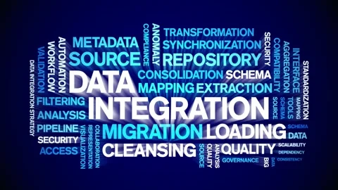 Data integration animated word cloud,animation kinetic typography seamless loop Stock Footage 308353971