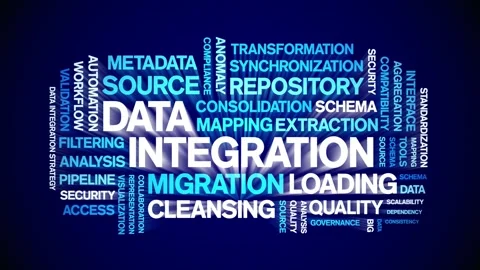 Data integration animated word cloud,animation kinetic typography seamless loop Stock Footage 308353985