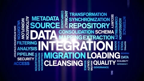Data integration animated word cloud,animation kinetic typography seamless loop Stock Footage 308354077
