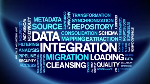 Data integration animated word cloud,animation kinetic typography seamless loop Stock Footage 308354132