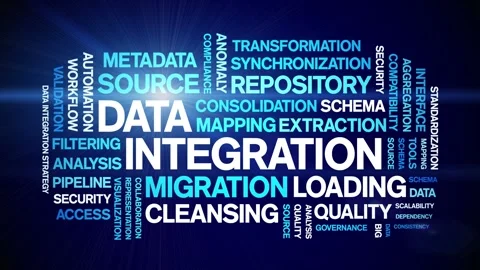 Data integration animated word cloud,animation kinetic typography seamless loop Stock Footage 308354172
