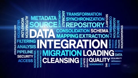 Data integration animated word cloud,animation kinetic typography seamless loop Stock Footage 308354203