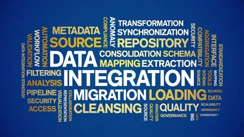 Data integration animated word cloud,animation kinetic typography seamless loop Stock Footage 308354326