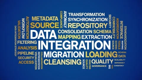 Data integration animated word cloud,animation kinetic typography seamless loop Stock Footage 308354444