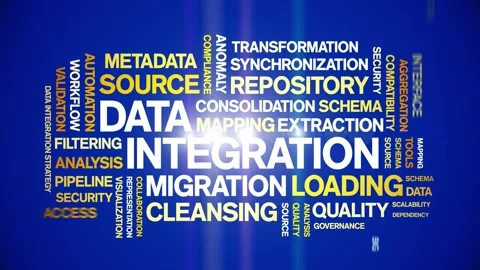 Data integration animated word cloud,animation kinetic typography seamless loop Stock Footage 308354695
