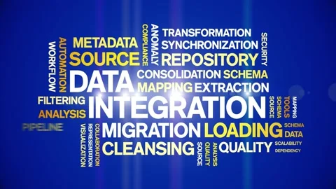 Data integration animated word cloud,animation kinetic typography seamless loop Stock Footage 308354808