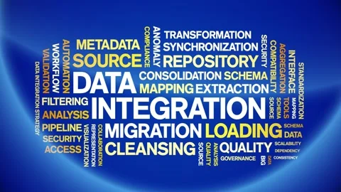 Data integration animated word cloud,animation kinetic typography seamless loop Stock Footage 308355017