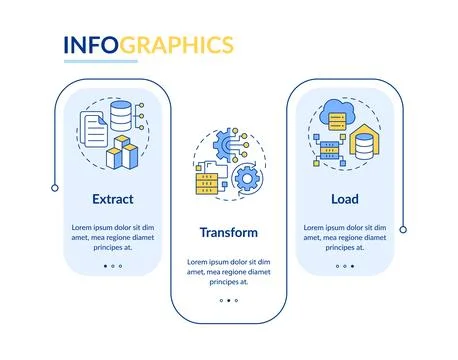 Data integration method rectangle infographic vector 스톡 일러스트
