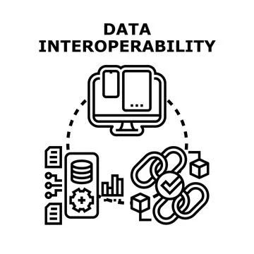 Data interoperability connecting different devices and systems Stock Illustration