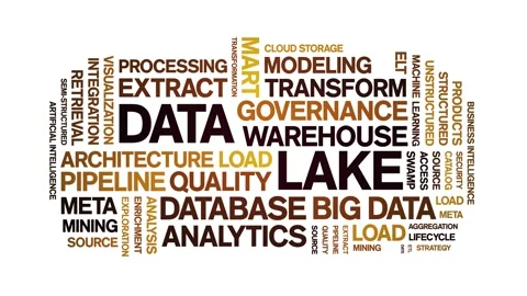 Data Lake animated word cloud,animation tag kinetic typography seamless loop. Stock Footage 308360891