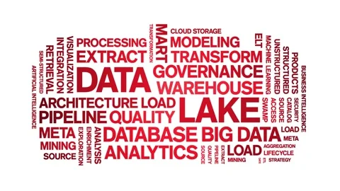 Data Lake animated word cloud,animation tag kinetic typography seamless loop. Stock Footage 308360932