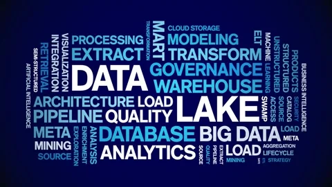 Data Lake animated word cloud,animation tag kinetic typography seamless loop. Stock Footage 308361079