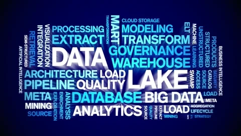 Data Lake animated word cloud,animation tag kinetic typography seamless loop. Stock Footage 308361222