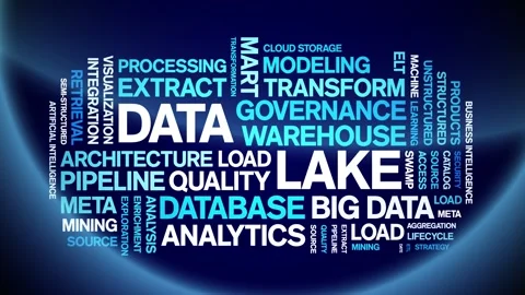 Data Lake animated word cloud,animation tag kinetic typography seamless loop. Stock Footage 308361576