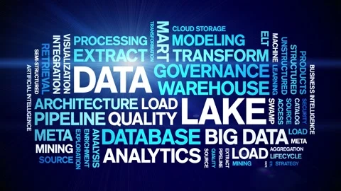 Data Lake animated word cloud,animation tag kinetic typography seamless loop. Stock Footage 308361610