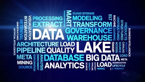 Data Lake animated word cloud,animation tag kinetic typography seamless loop. Stock Footage 308361639