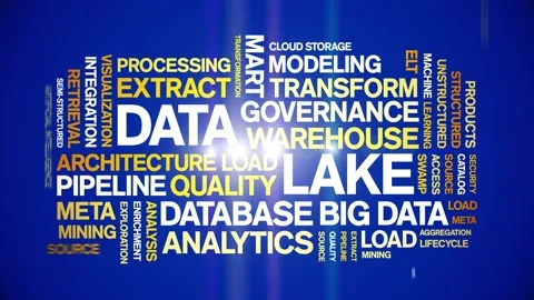 Data Lake animated word cloud,animation tag kinetic typography seamless loop. Stock Footage 308362356