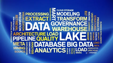 Data Lake animated word cloud,animation tag kinetic typography seamless loop. Stock Footage 308363398