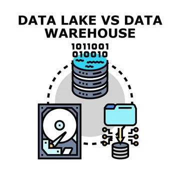 Data lake versus data warehouse concept diagram Stock Illustration