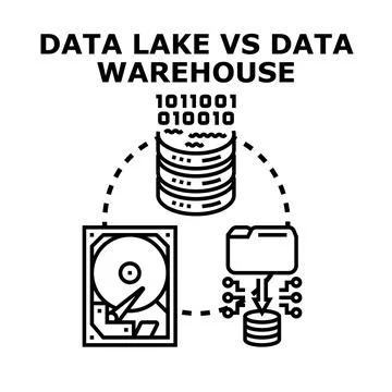 Data lake versus data warehouse concept diagram 库存插图