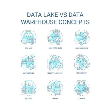 Data lake vs data warehouse turquoise concept icons set 스톡 일러스트