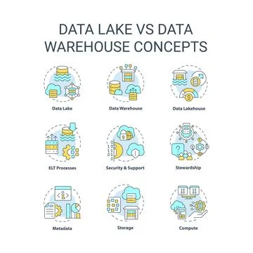 Data lake vs data warehouse concept icons set Stock Illustration