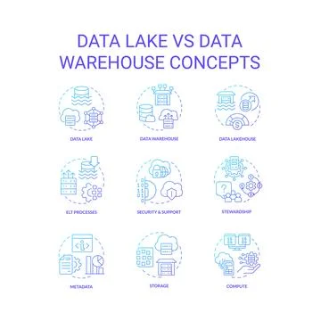 Data lake vs data warehouse blue gradient concept icons set 스톡 일러스트