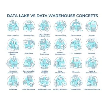 Data lake vs data warehouse soft blue concept icons 스톡 일러스트