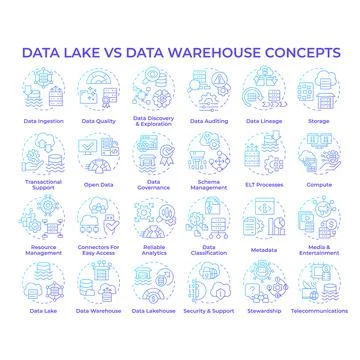 Data lake vs data warehouse blue gradient concept icons Stock Illustration