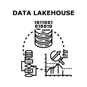 Data lakehouse architecture integrating data storage and processing イラスト素材