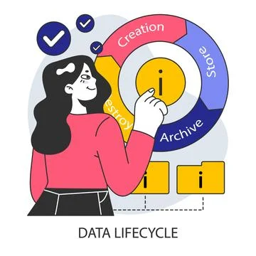 Data lifecycle. Professional tracing stages from creation to archival. 스톡 일러스트
