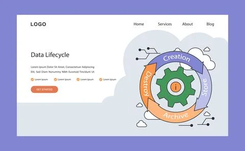 Data Lifecycle web or landing. Efficient flow from data creation Stock Illustration