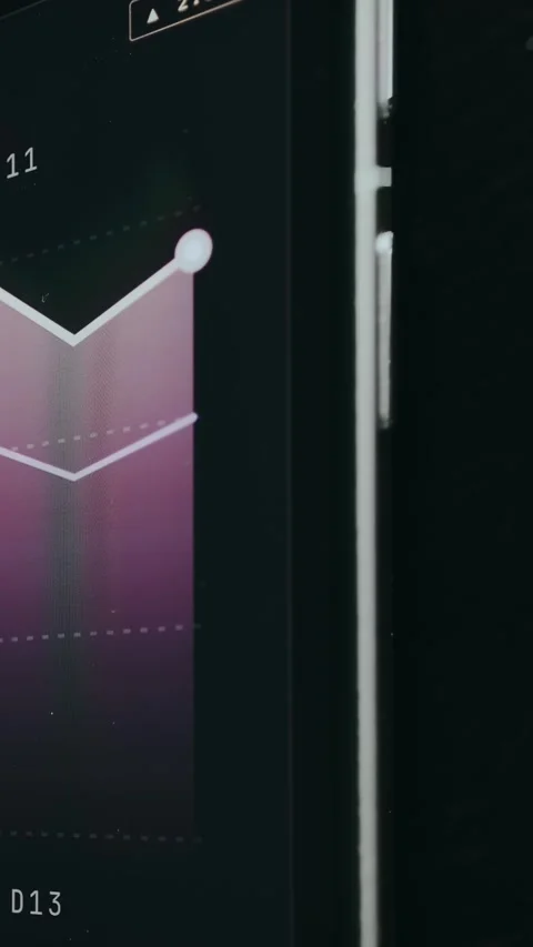Data line graph showing a prominent peak at D11 Stock Footage 334437866