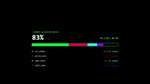 Data loading progress bar with memory allocation matrix Stock Footage 346713229