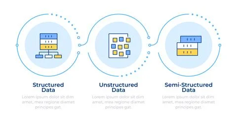 Data management infographic 3 steps Stock Illustration