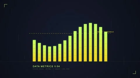 Data Metrics Bar Chart Graph Growing Upward Trend Above Target Threshold Stock Footage 348414078