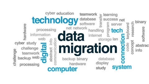 Data migration animated word cloud, text design animation. Stock Footage