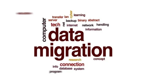 Data migration animated word cloud, text design animation. Stock Footage 80067914